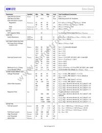 ADM1272-1ACPZ-RL Datasheet Page 6