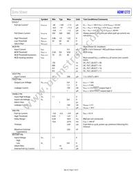 ADM1272-1ACPZ-RL Datasheet Page 7