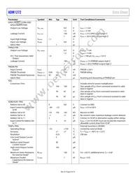 ADM1272-1ACPZ-RL Datasheet Page 8