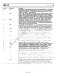 ADM1272-1ACPZ-RL Datasheet Page 14