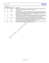 ADM1275-2ARQZ Datasheet Page 13
