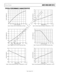 ADM1490EBRMZ-REEL7 Datasheet Page 7