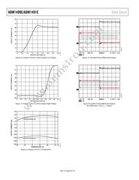 ADM1490EBRMZ-REEL7 Datasheet Page 8