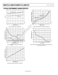 ADM1818-5AKSZ-RL7 Datasheet Page 6