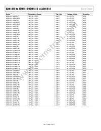 ADM1818-R23AKS-RL7 Datasheet Page 10