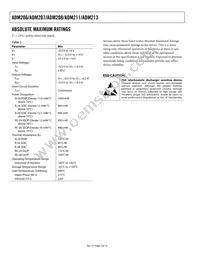 ADM211AR-REEL Datasheet Page 4