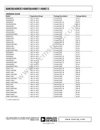 ADM211AR-REEL Datasheet Page 16