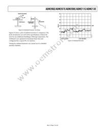 ADM211EARU-REEL7 Datasheet Page 15