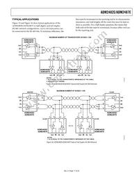 ADM2482EBRWZ-REEL7 Datasheet Page 17