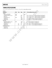 ADM2483BRW-REEL Datasheet Page 4