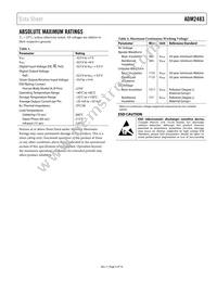 ADM2483BRW-REEL Datasheet Page 5