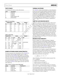 ADM2483BRW-REEL Datasheet Page 15