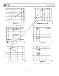 ADM2795EBRWZ-RL7 Datasheet Page 10