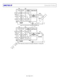 ADM2795ETRWZ-EP Datasheet Page 16