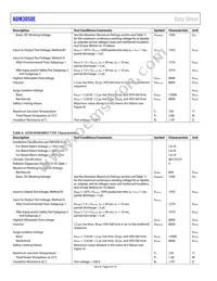 ADM3050EBRWZ-RL Datasheet Page 8