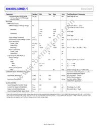 ADM3055EBRIZ-RL Datasheet Page 4