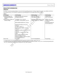 ADM3055EBRIZ-RL Datasheet Page 8