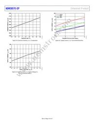 ADM3057ETRWZ-EP-RL Datasheet Page 16