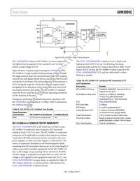 ADM3095EBRZ-RL7 Datasheet Page 15