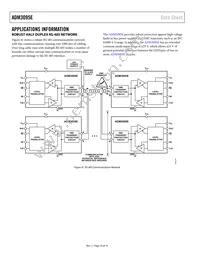 ADM3095EBRZ-RL7 Datasheet Page 18