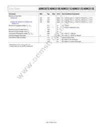 ADM3312EARU-REEL7 Datasheet Page 5
