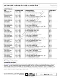 ADM3312EARU-REEL7 Datasheet Page 20