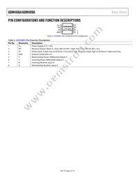 ADM489ABRMZ Datasheet Page 6