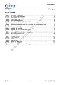 ADM5120PX-AB-R-2 Datasheet Page 7
