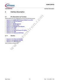 ADM5120PX-AB-R-2 Datasheet Page 13