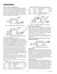 ADM660ARUZ-REEL7 Datasheet Page 8