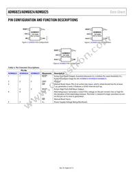 ADM6823VYRJZ-RL7 Datasheet Page 6