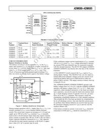 ADM690AQ Datasheet Page 5