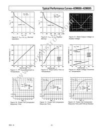 ADM690AQ Datasheet Page 9