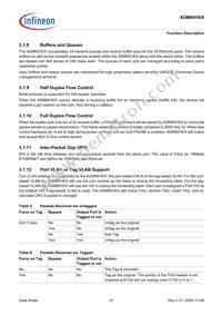 ADM6918ABT1 Datasheet Page 21