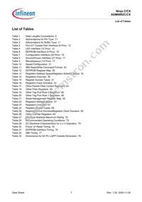 ADM6992CX-AB-T-1 Datasheet Page 7