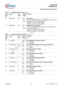 ADM6992CX-AB-T-1 Datasheet Page 16