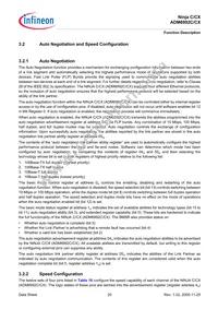 ADM6992CX-AB-T-1 Datasheet Page 20