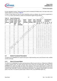 ADM6992CX-AB-T-1 Datasheet Page 21