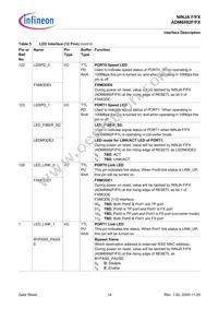 ADM6992FX-AB-T-1 Datasheet Page 14