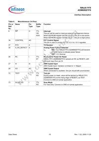 ADM6992FX-AB-T-1 Datasheet Page 18