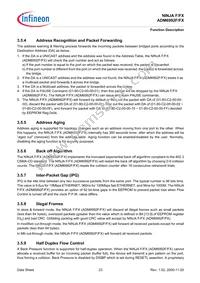 ADM6992FX-AB-T-1 Datasheet Page 23