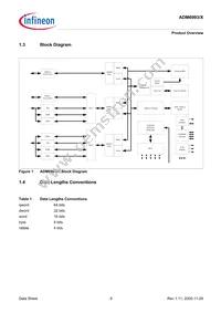 ADM6993X-AD-T-1 Datasheet Page 9