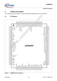 ADM6993X-AD-T-1 Datasheet Page 10