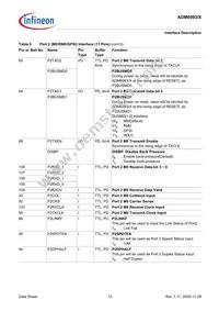 ADM6993X-AD-T-1 Datasheet Page 13