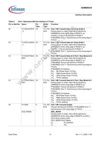 ADM6993X-AD-T-1 Datasheet Page 14