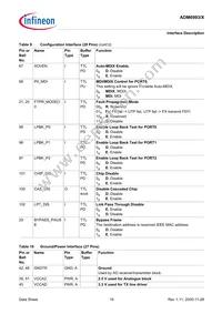 ADM6993X-AD-T-1 Datasheet Page 19