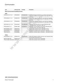 ADM6996HX-AD-T-1 Datasheet Page 7