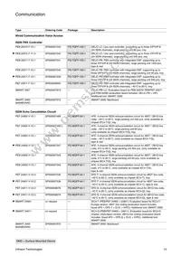 ADM6996HX-AD-T-1 Datasheet Page 14