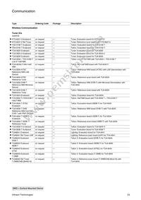 ADM6996HX-AD-T-1 Datasheet Page 23