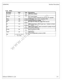 ADM6996LX-AA-R-1 Datasheet Page 16